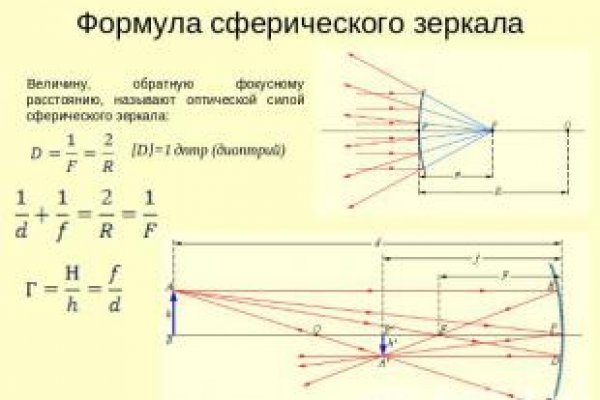 Кракен что там продают