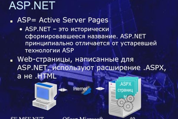 Кракен даркнет 2krnmarket